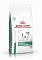 Royal Canin satiety weight management сухой корм для снижения и контроля избыточного веса у собак мелких пород