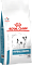 Royal Canin hypoallergenic сухой корм для собак мелких пород с пищевой аллергией или непереносимостью