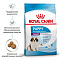 Royal Canin giant puppy сухой корм для щенков гигантских пород