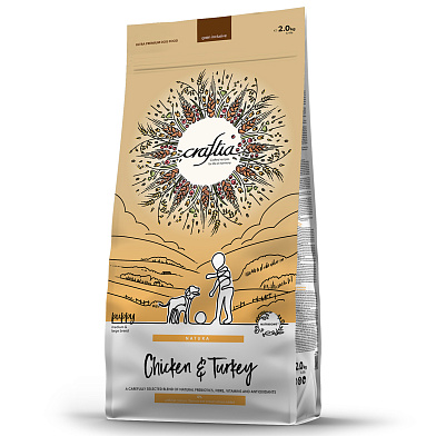 CRAFTIA NATURA сухой корм для щенков средних и крупных пород из курицы и индейки