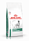 Royal Canin satiety weight management сухой корм для взрослых собак всех пород при ожирении