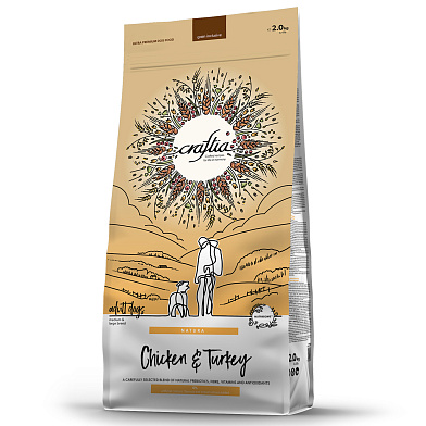 CRAFTIA NATURA сухой корм для взрослых собак средних и крупных пород с курицей и индейкой
